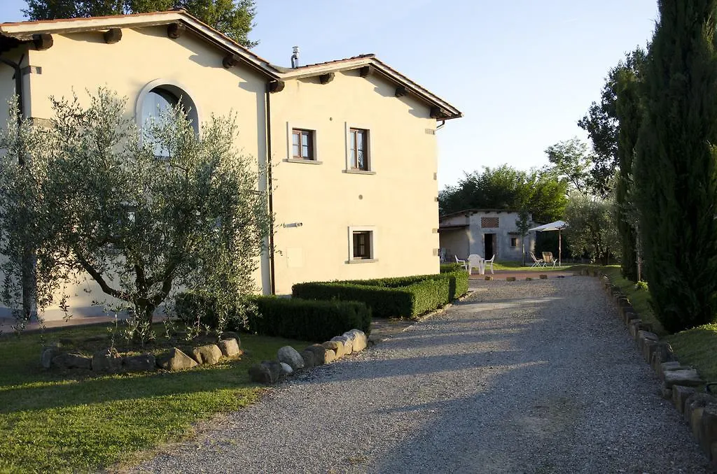 Farm stay Azienda Agricola Il Chiuso Villa Vicchio Italy
