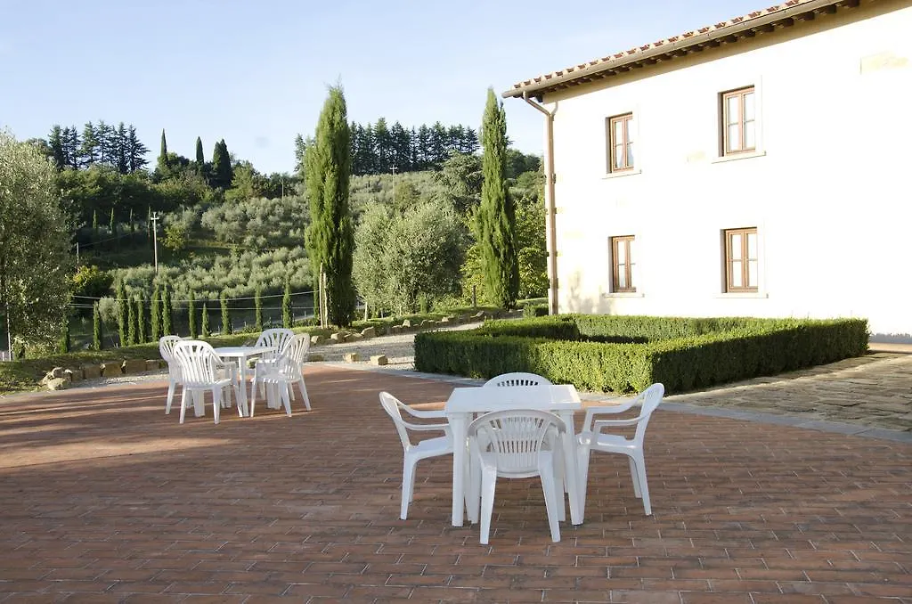 Azienda Agricola Il Chiuso Villa Vicchio Farm stay
