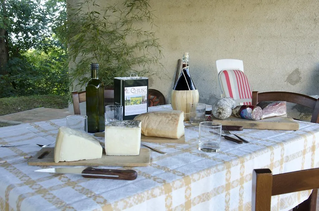 Azienda Agricola Il Chiuso Villa Vicchio