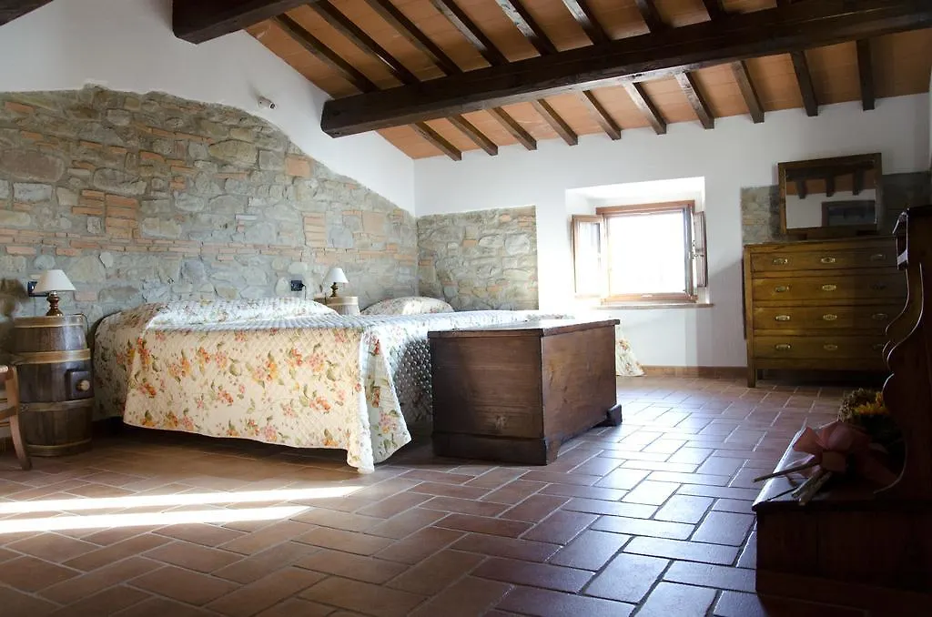 Azienda Agricola Il Chiuso Villa Vicchio 0*,