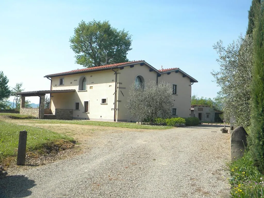 Azienda Agricola Il Chiuso Villa Vicchio Italy