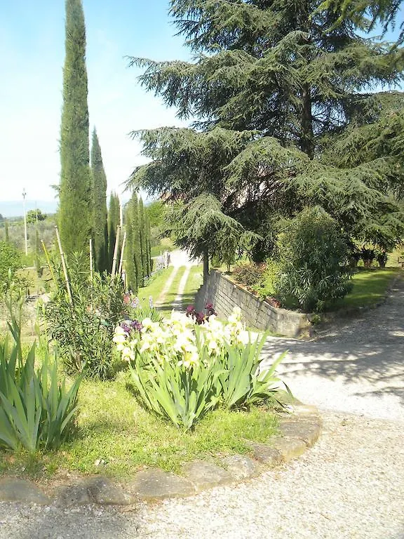 Azienda Agricola Il Chiuso Villa Vicchio