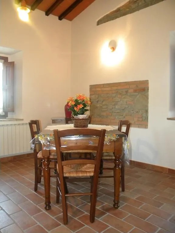 Farm stay Azienda Agricola Il Chiuso Villa Vicchio