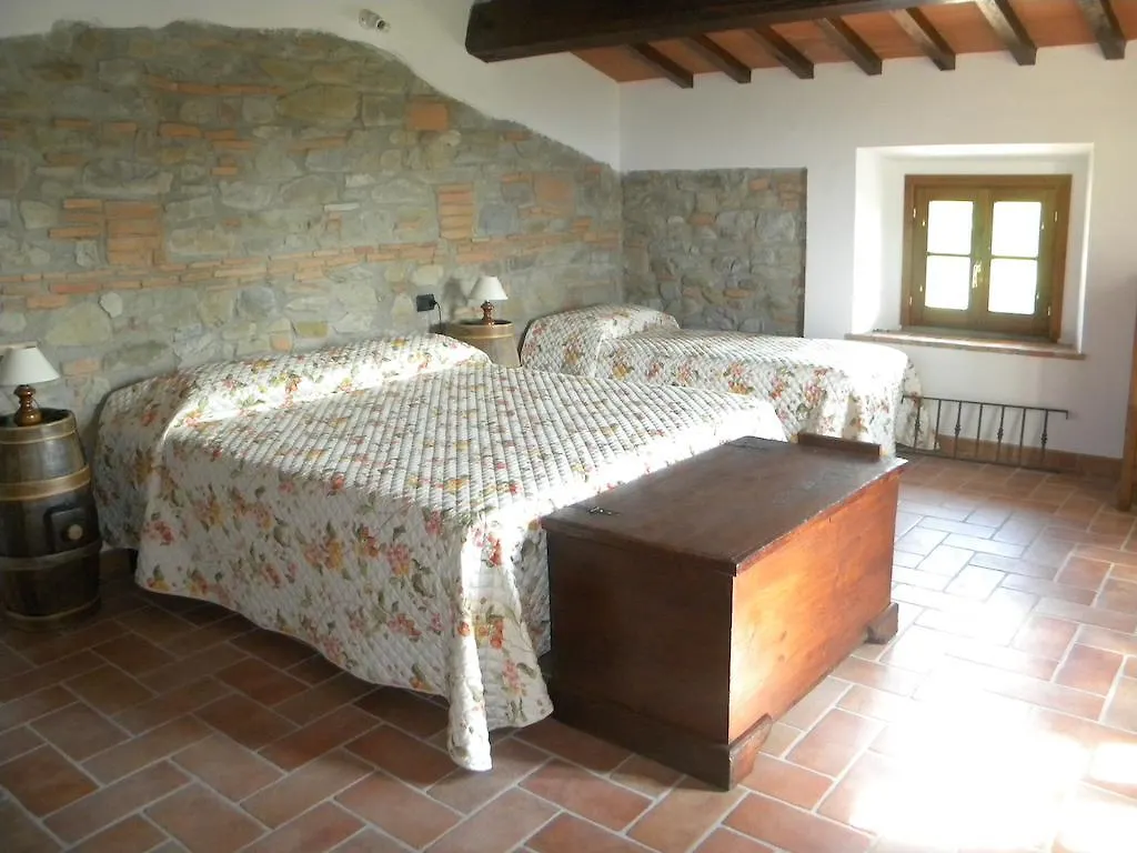 Azienda Agricola Il Chiuso Villa Vicchio