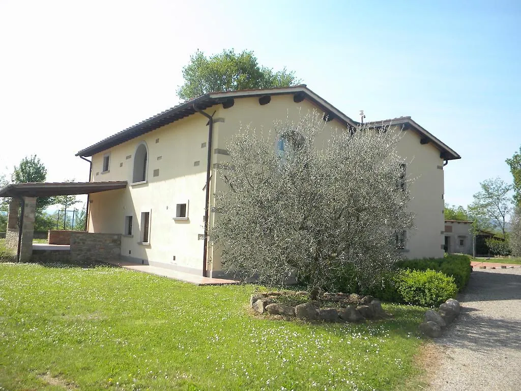 Azienda Agricola Il Chiuso Villa Vicchio Farm stay