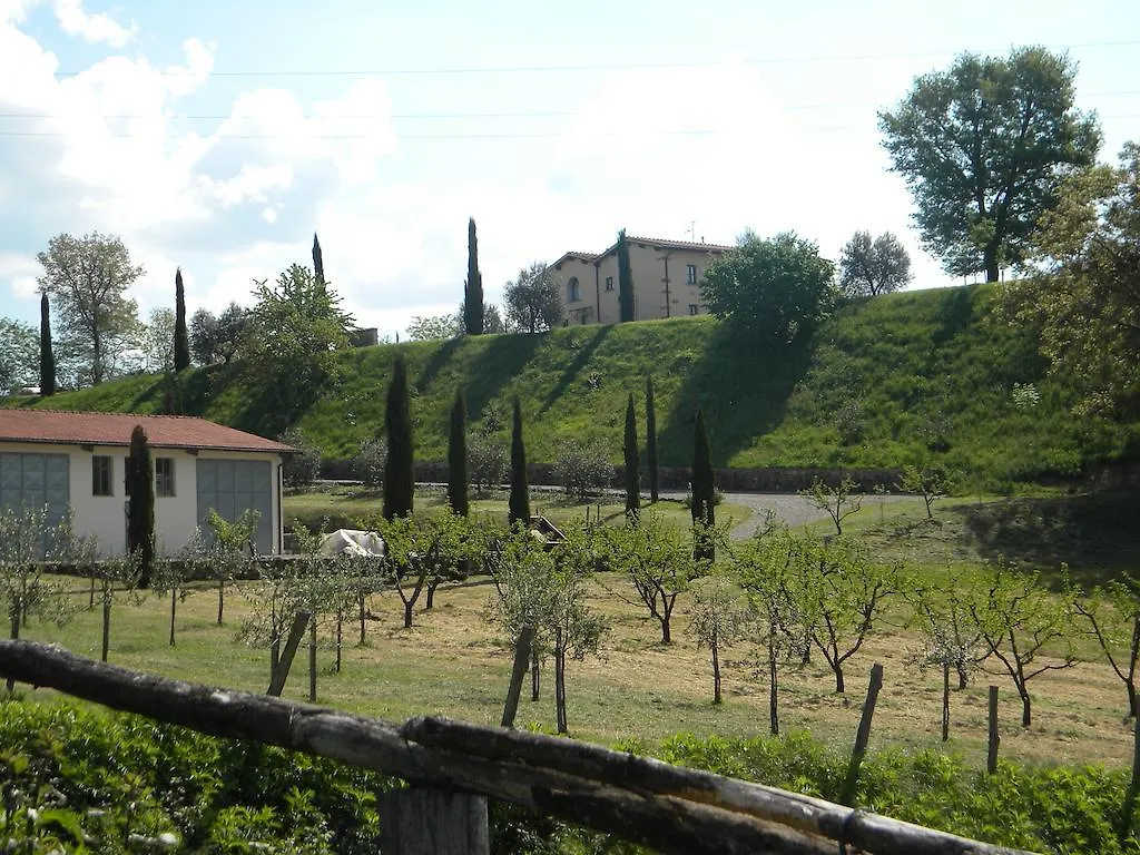 Farm stay Azienda Agricola Il Chiuso Villa Vicchio Italy