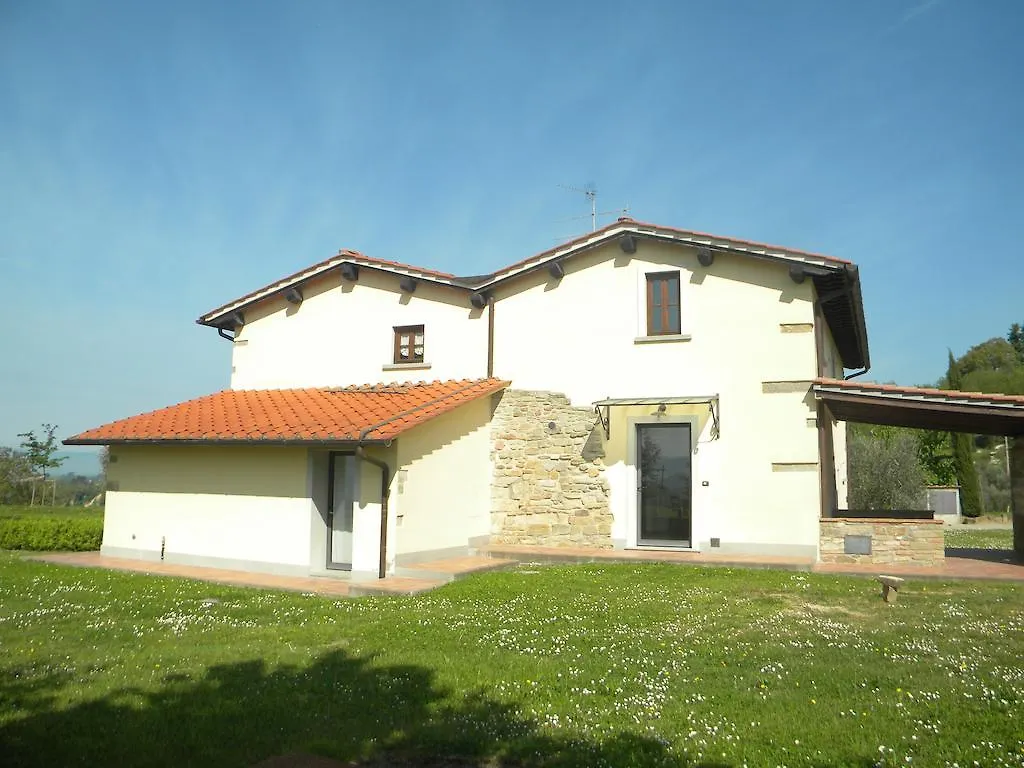 Farm stay Azienda Agricola Il Chiuso Villa Vicchio