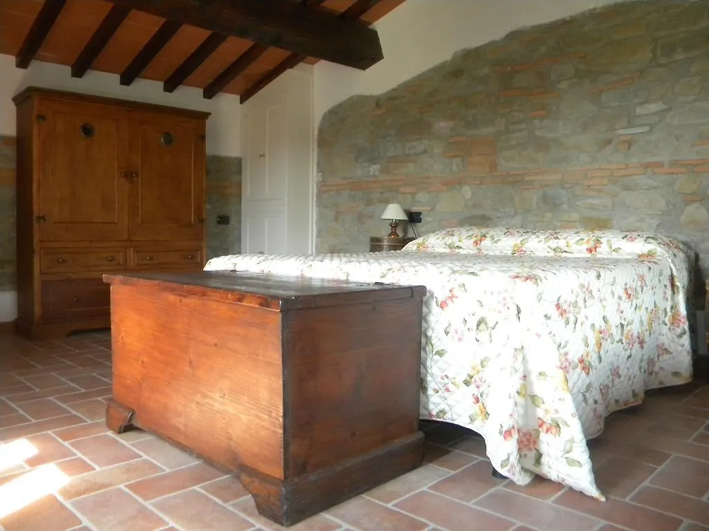 Azienda Agricola Il Chiuso Villa Vicchio 0*,