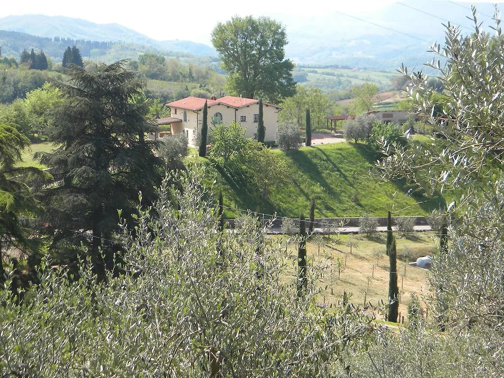 Azienda Agricola Il Chiuso Villa Vicchio 0*,
