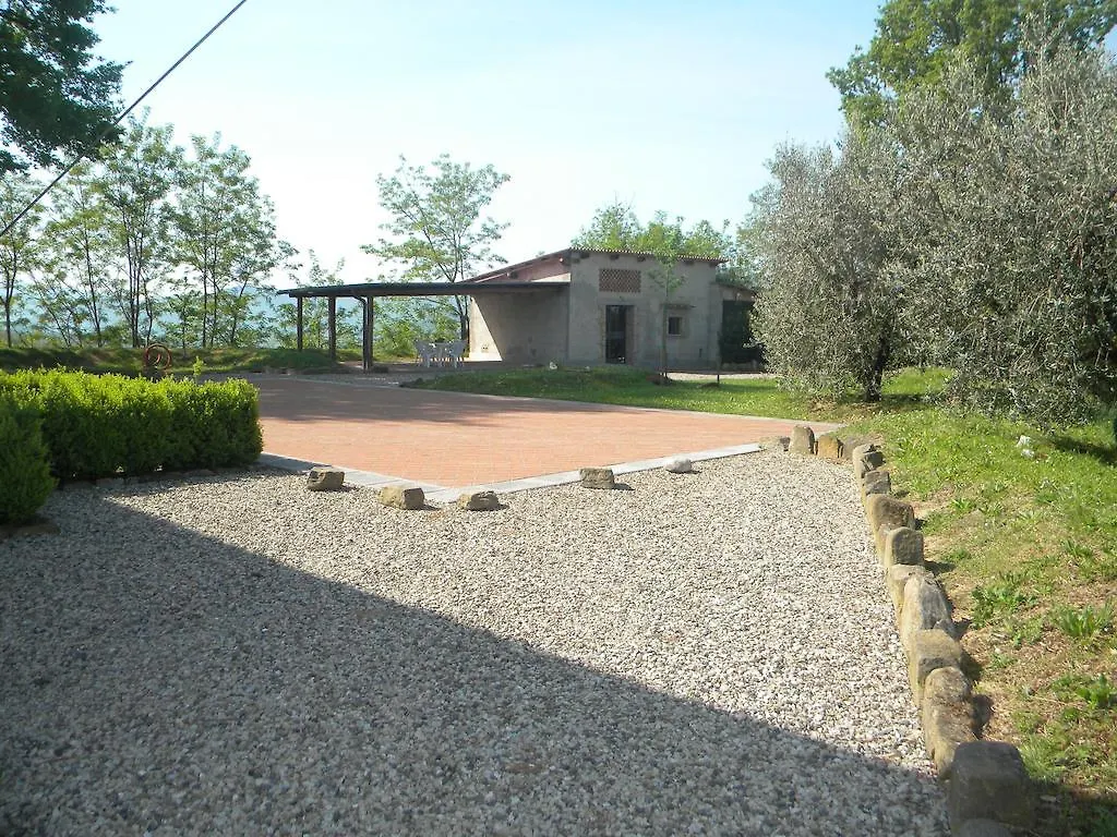 Azienda Agricola Il Chiuso Villa Vicchio Farm stay