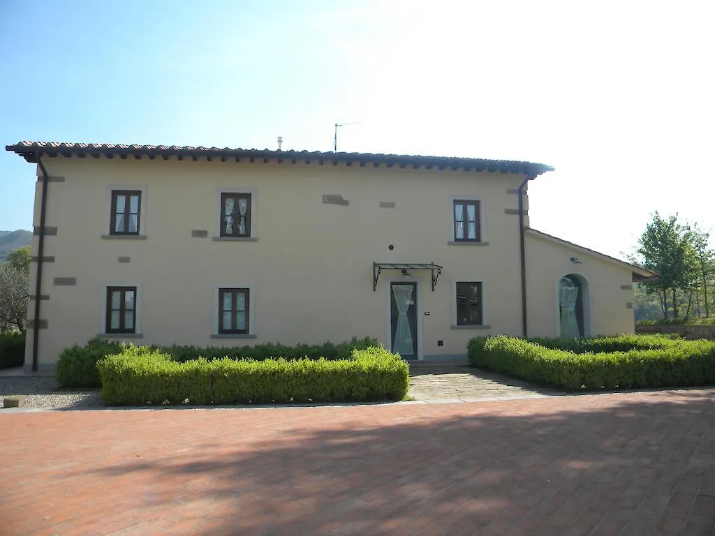 Azienda Agricola Il Chiuso Villa Vicchio