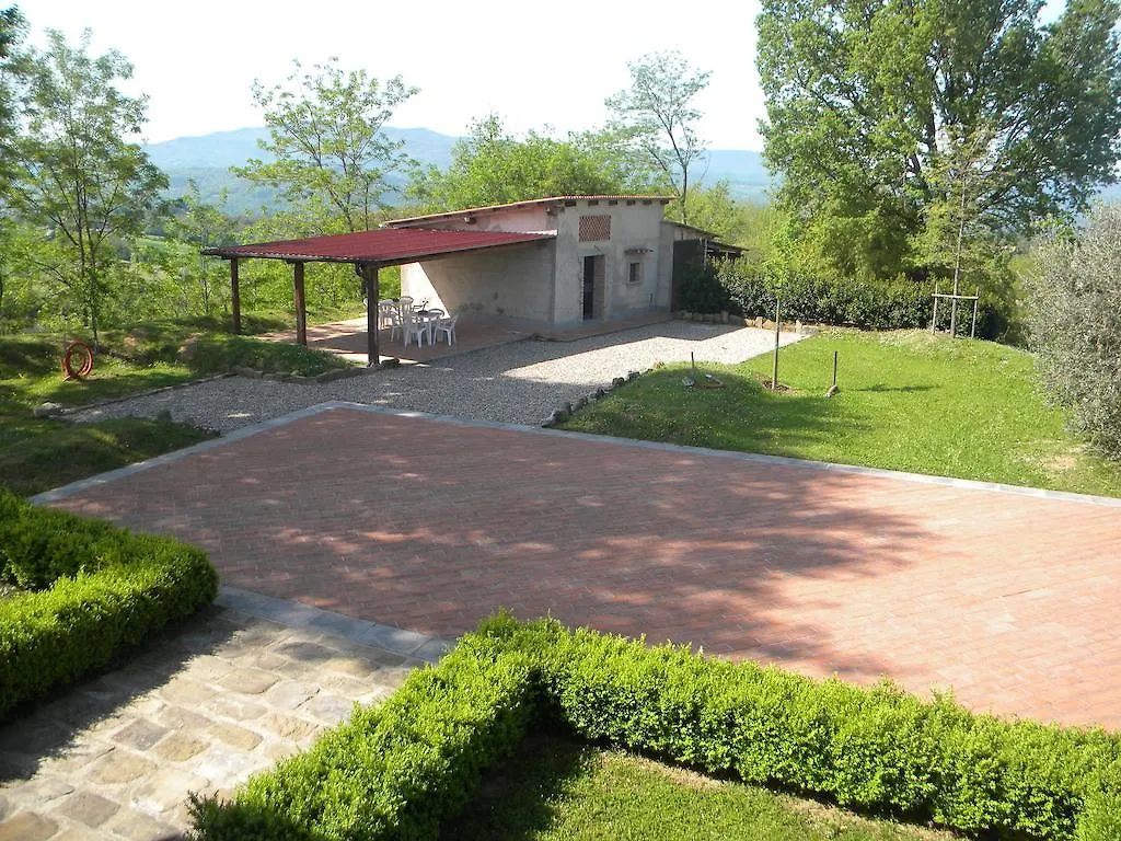 Azienda Agricola Il Chiuso Villa Vicchio