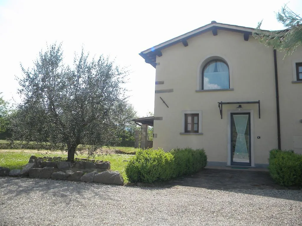 Azienda Agricola Il Chiuso Villa Vicchio