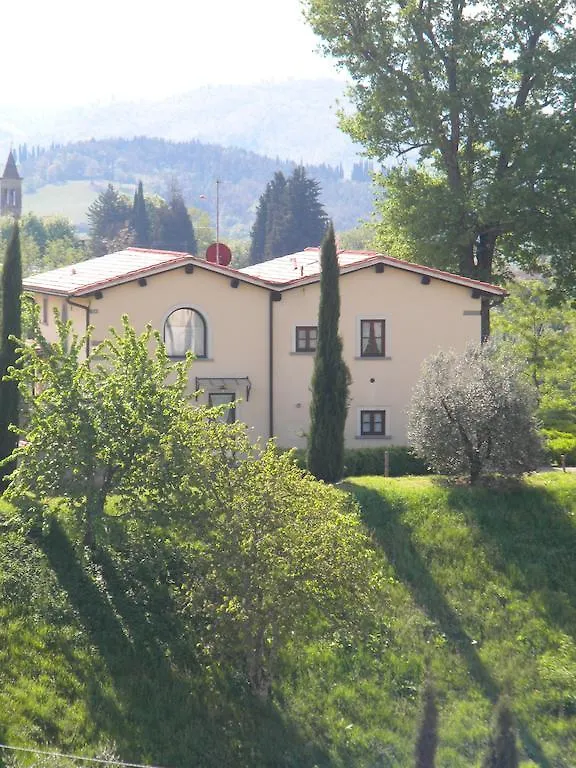 Farm stay Azienda Agricola Il Chiuso Villa Vicchio Italy